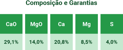 tabela-informativa